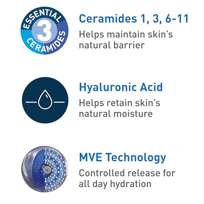 CeraVe Moisturizing Cream, Body and Face Moisturizer for Dry Skin, Body Cream with Hyaluronic Acid and Ceramides, Daily Moisturizer, Oil-Free, Fragrance Free, Non-Comedogenic, 19 Ounce